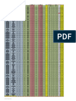 Copy of Cables Schedule