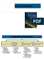 AKM1-5.Pengakuan Pendapatan-1 PDF