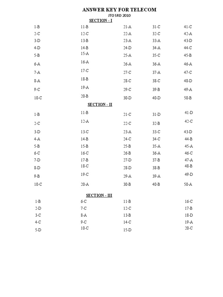 Telecom JTO SRD 2010 Answer Key | PDF