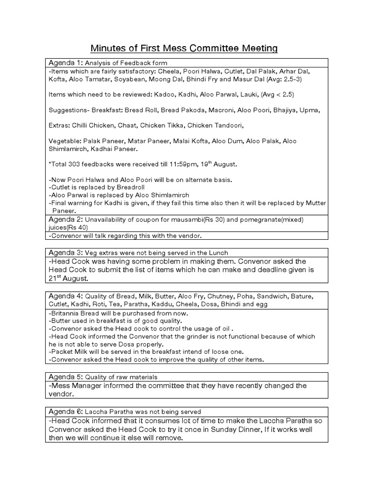 First Mess Committee Meeting Minutes | PDF | Pancake | Desi Cuisine