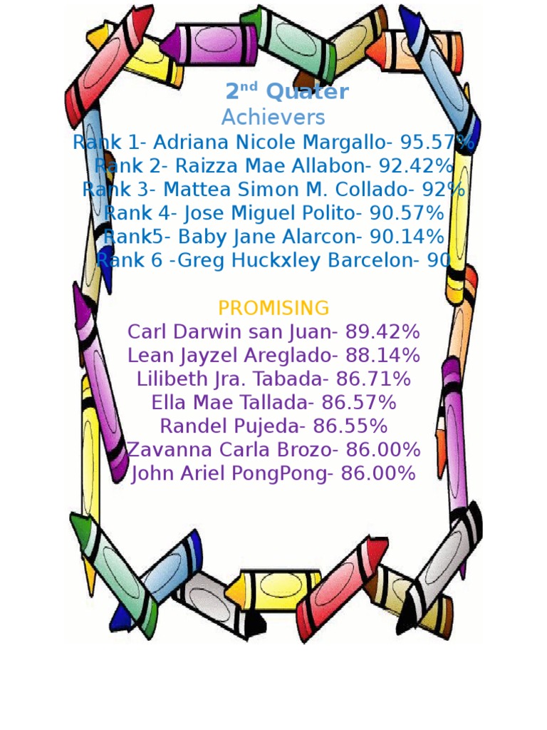 2nd Quarter Top Achievers Rankings | PDF