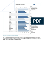 Graph View.pdf