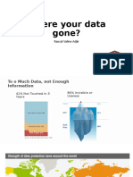 Where Your Data Gone?: Rausal Valino Adjir