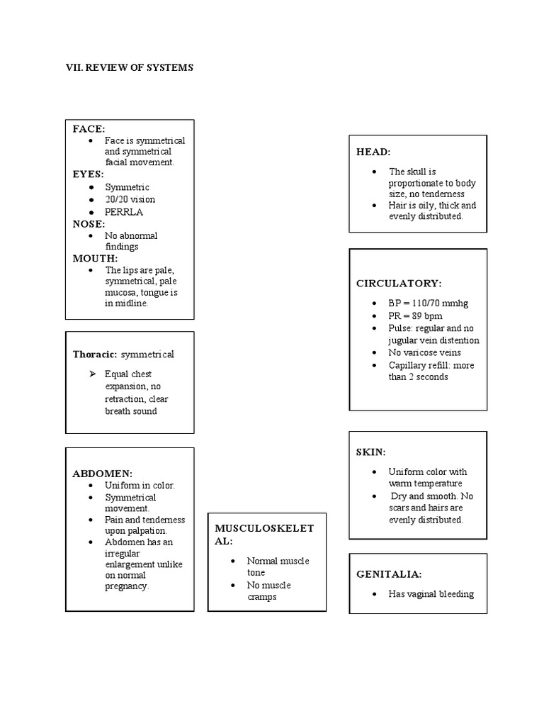 III. Review of Systems | PDF