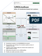 Eurolinescan: Automated Evaluation of Membrane-Based Test Systems