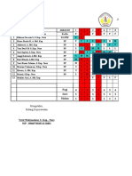 Jadwal Mei Revisi Lembur 2020