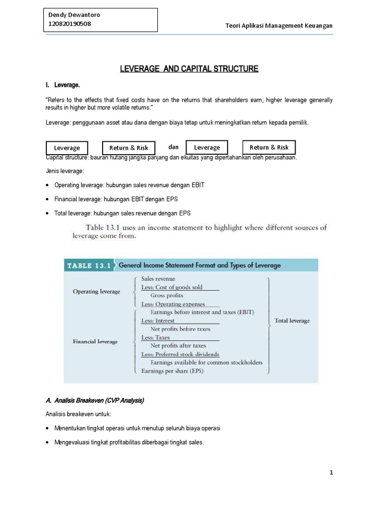 Leverage and Capital Strucutre Chapter 13 Gitman Managerial of Finance ...
