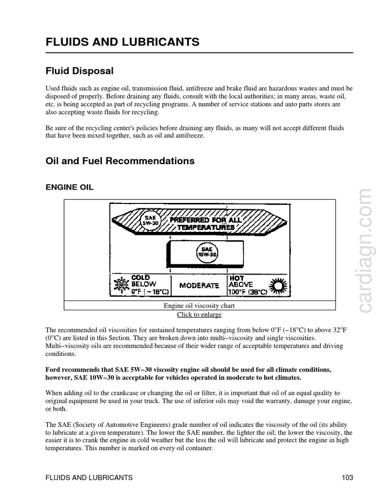 Fluids and Lubricants Fluid Disposal Download Free PDF Motor Oil