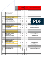 COEVALUACION