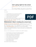 Identify Strengths, Weaknesses, Opportunities and Threats for a School (SWOT Analysis