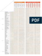 Print Kiosk Nutrition Menu Items KIT 2 11.02.2020 PDF