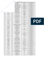 List of Internet Service Provider Licensee Category: C: (Other Than ...