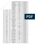 SL No Operator Type Address Police Station/ Thana License No & Issue Date Licensee List of ISP Category-A