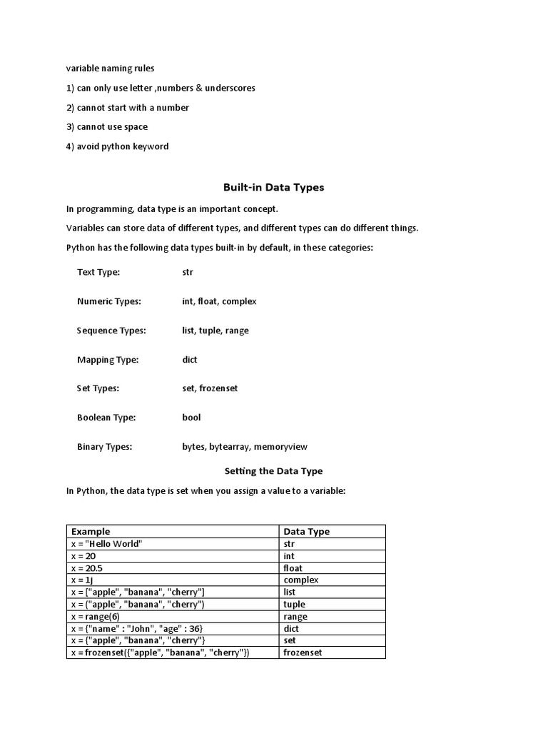 Built-In Data Types: Setting The Data Type | PDF | Control Flow ...
