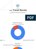 UK Travel Survey - May 2020