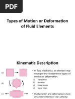 Types of Motion or Deformation of Fluid Elements