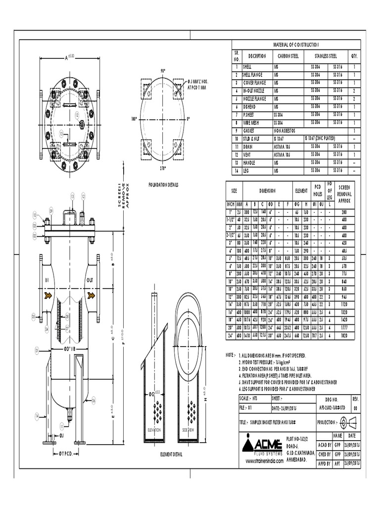Basket Strainer Types and Sizes PDF Industrial Processes Building