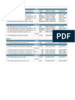 Orar Postuniversitar Informatica Modulul 2 Sem. 1 An Univ. 2019 2020