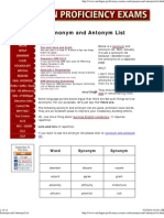 Synonym and Antonym List