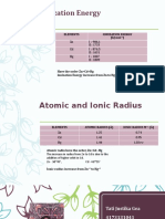 Elements Ionization Energy (KJ Mol)