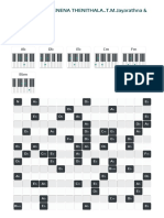 Chords For DURA PENENA THENITHALA..T.M.Jayarathna & Chords For DURA PENENA THENITHALA..T.M.Jayarathna & Nanda Malani Nanda Malani