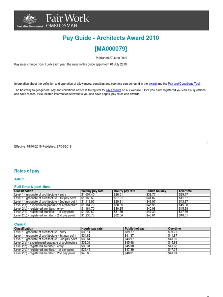 Architects Award Pay Guide PDF Fare Overtime