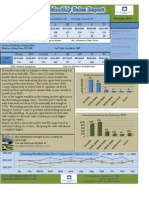 Nov Market Report 2010