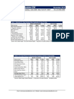 Steel Industry Update #256