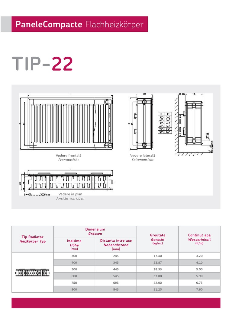 Pliant Radiator de Otel Copa Konveks Tip 22 | PDF