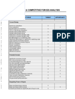 Worksheet - Industry & Competitive Forces Analysis