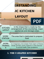 Understanding Basic Kitchen Layout