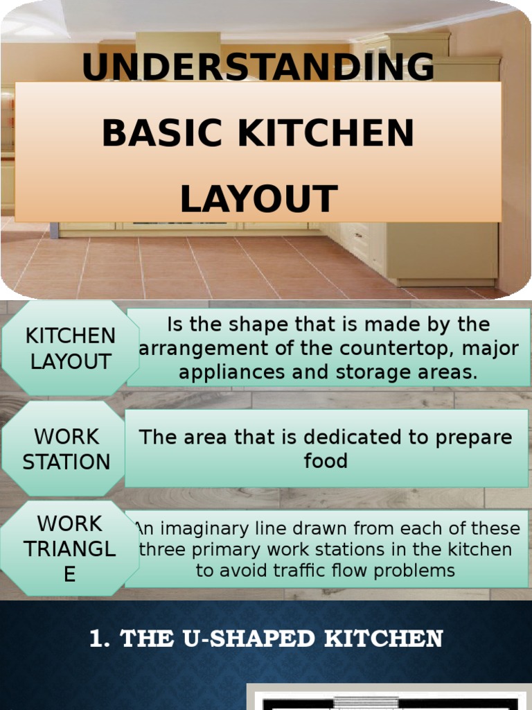 Understanding Basic Kitchen Layout | PDF