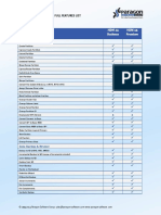 HDM14 Corporate Full Features List PDF