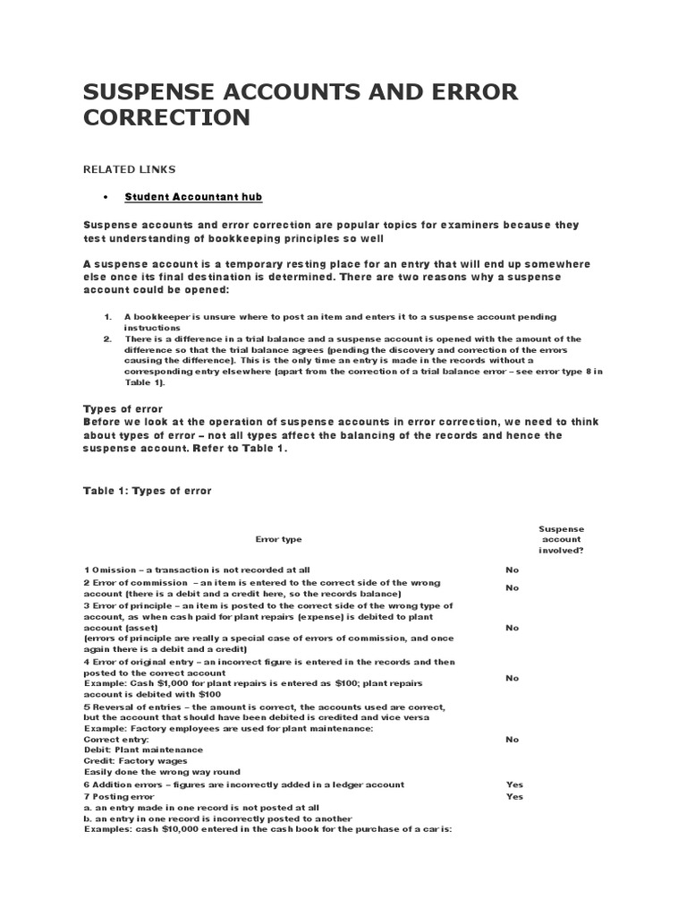 Suspense Accounts And Error Correction Pdf Debits And Credits