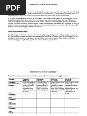 independent passion project rubric  1 