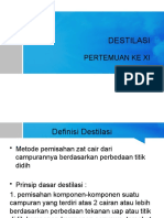 Pertemuan Ke Xi Destilasi