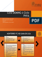 Ciclo DEMING Ó Ciclo PHVA