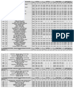 Fixtures PDF