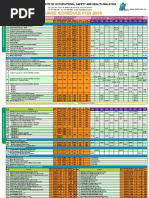 Download Calendar NIOSH 2010 by Levis Marlboro Koboi SN46032820 doc pdf