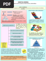 Didáctica 1