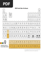 IUPAC Periodic Table of The Elements: Ti CR