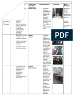 Matriz de Identificaciòn de Peligros y Riesgo de Metalurgia-Consolidadad.