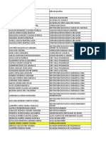 Reporte de Trabajo Practicantes