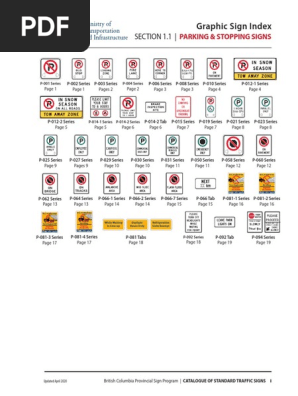Parking & Stopping Signs
