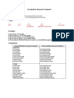 Negation Du Passe Compose