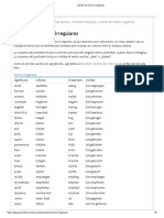 Listado de Verbos Irregulares PDF