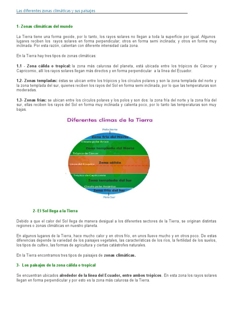 Zonas Climáticas y sus Paisajes | PDF | Zona tropical | Clima
