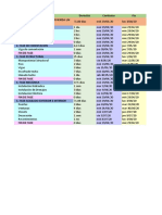 Organización y Vinculación de Tareas.