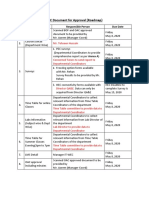 PEC Guidelines for Online Education (Road Map) EE