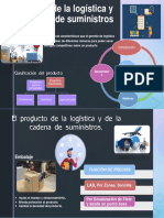 El Producto de La Logística y de La Cadena de Suministros Cap 3 PDF